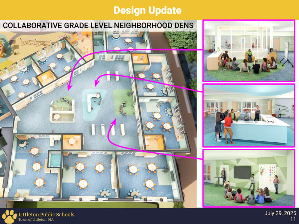 Design Update from the July 29, 2025 Shaker Lane School Community Forum Presentation