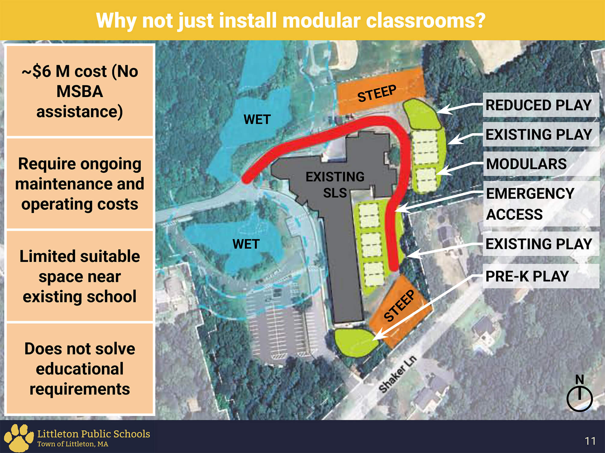 “Why not just install modular classrooms?” from the May 6, 2025 Shaker Lane School Town Meeting Presentation