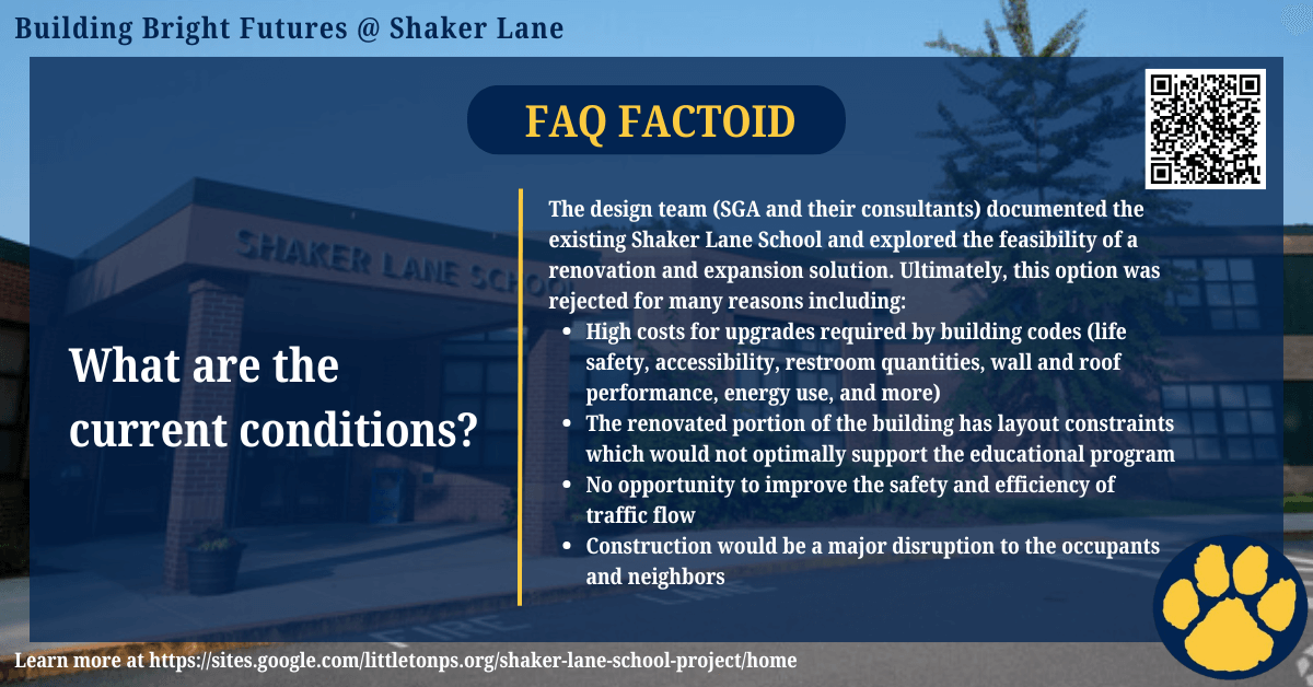 “What are the current conditions?”