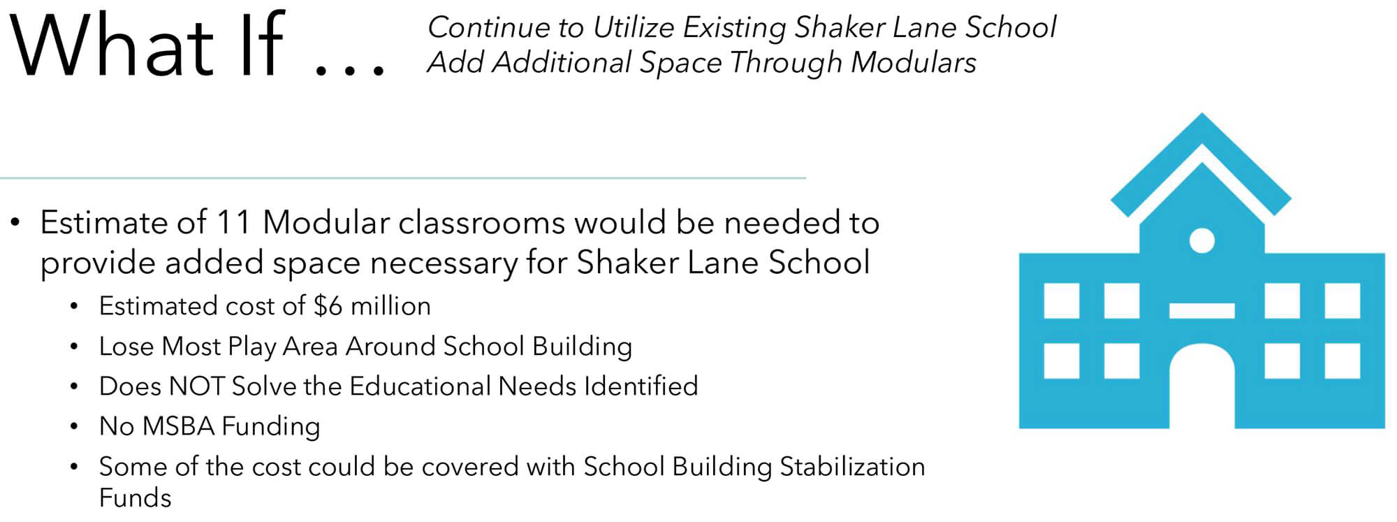 “What If... Continue to Utilize Existing Shaker Lane School, Add Additional Space Through Modulars” from the September 2, 2025 Finance Committee Joint Meeting with Select Board, School Committee and Shaker Lane School Building Committee Presentation