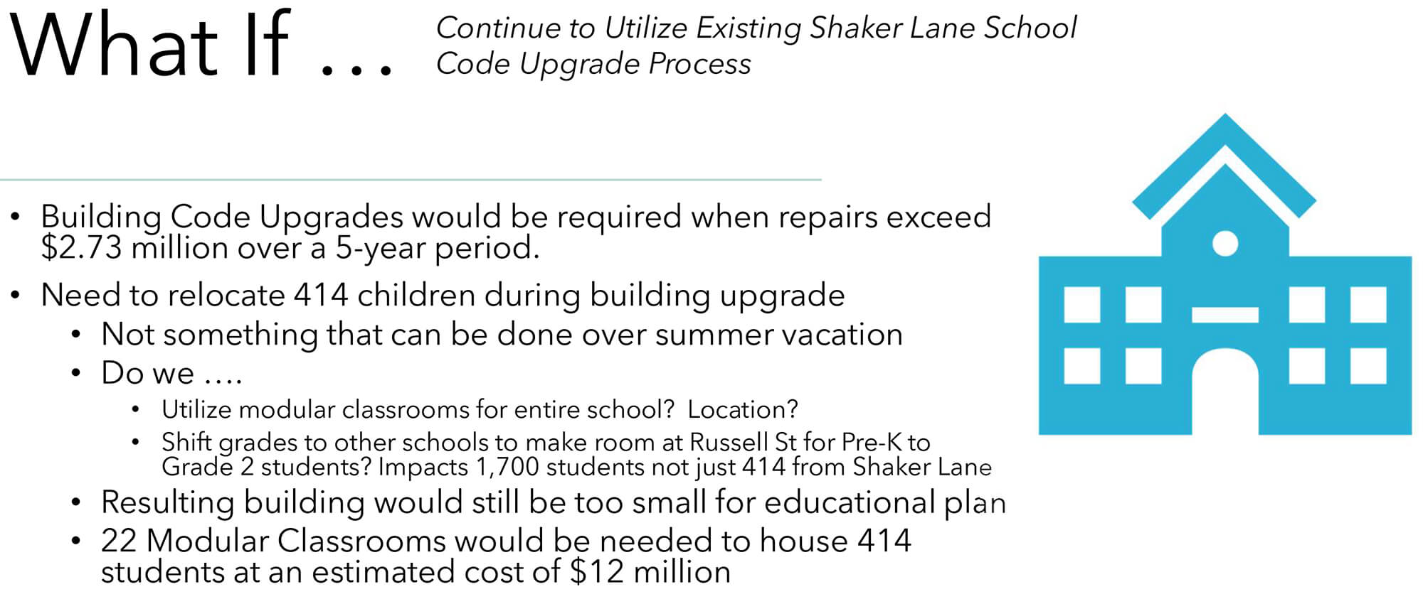 “What If... Continue to Utilize Existing Shaker Lane School, Code Upgrade Process” from the September 2, 2025 Finance Committee Joint Meeting with Select Board, School Committee and Shaker Lane School Building Committee Presentation