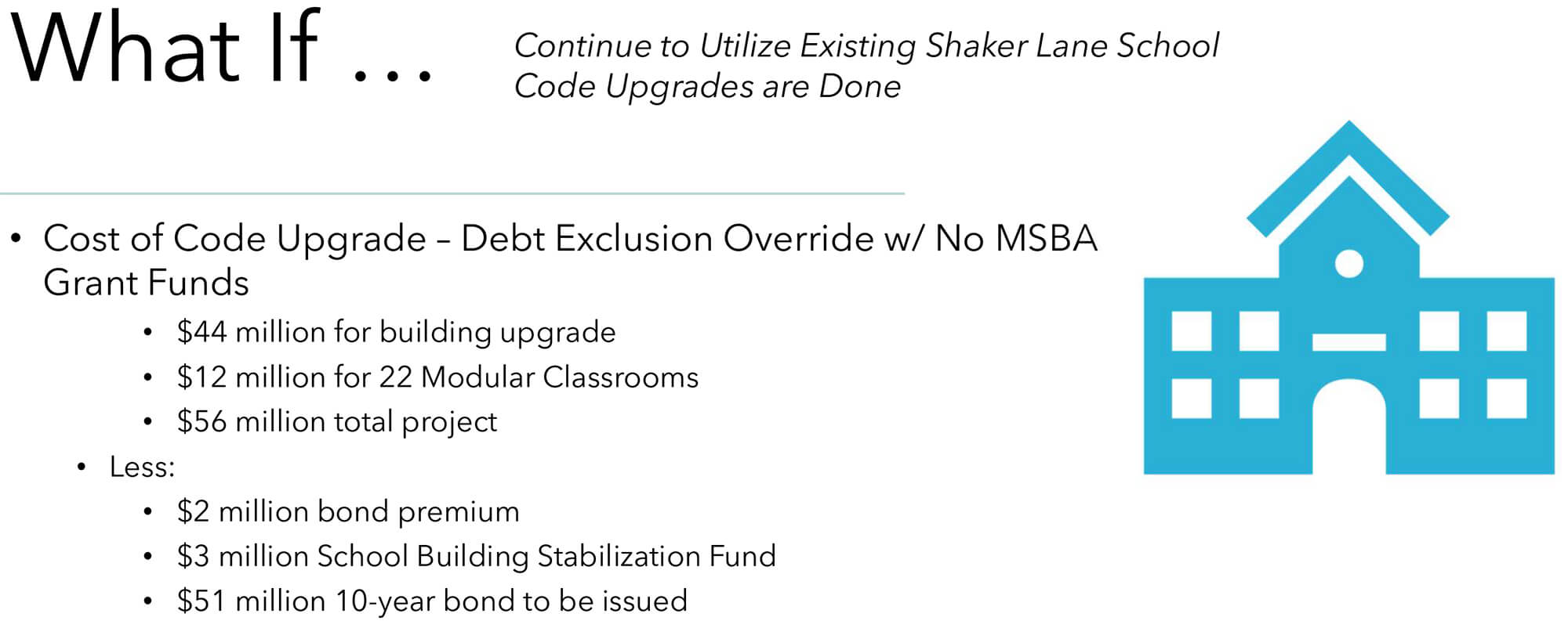 “What If... Continue to Utilize Existing Shaker Lane School, Code Upgrades are Done” from the September 2, 2025 Finance Committee Joint Meeting with Select Board, School Committee and Shaker Lane School Building Committee Presentation